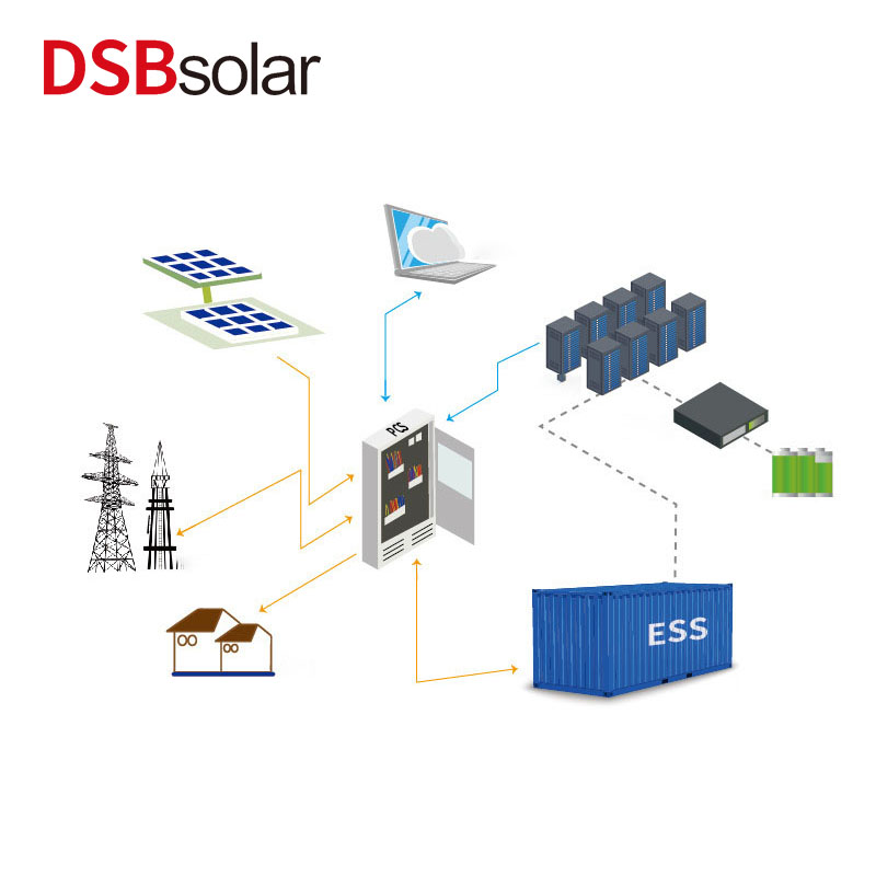 DSBsolar Customized Container Industrial And Commercial Energy Storage System Solar Photovoltaic Energy Storage Battery Lithium Iron Phosphate Battery Storage Cabinet