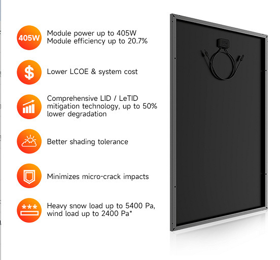 DSBsolar