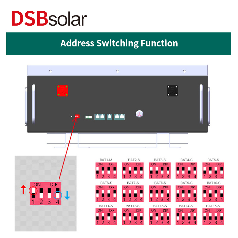 DSBsolar 51.2V100Ah Lithium Iron Phosphate Battery Pack Wall-Mounted Home Energy Storage Power Small Power Station