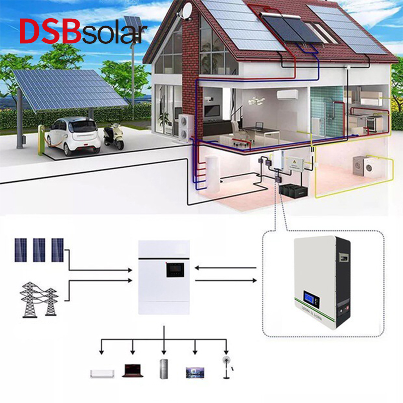 DSBsolar Wall-Mounted Home Battery Energy Storage Systems Lithium Iron Phosphate Battery Emergency Power Supply